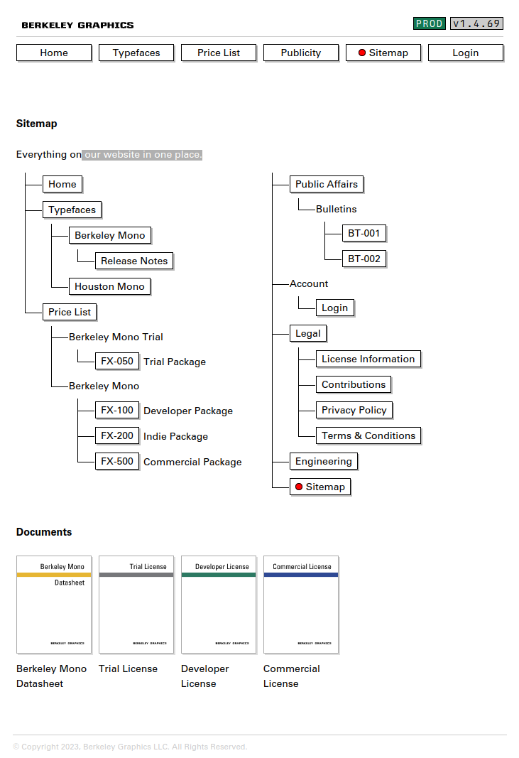 berkeleygraphics.com, 2023-06-03